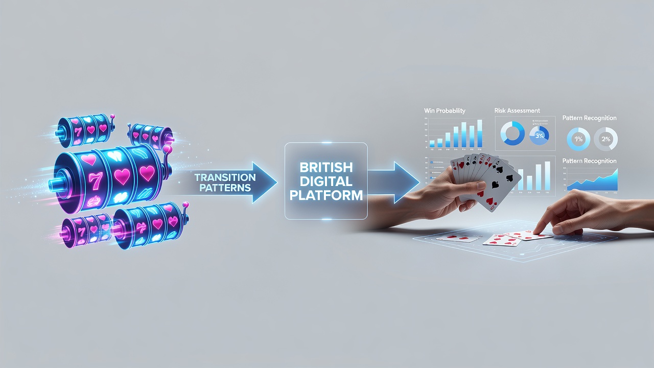 Chart displaying transition timelines and engagement metrics between slots and blackjack on UK platforms